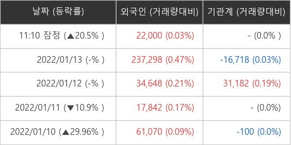 (주)씽크풀 이미지