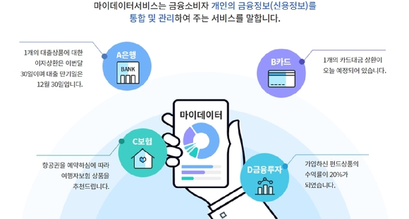 마이텔레콤 이미지