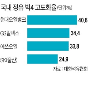 지에스설비 이미지