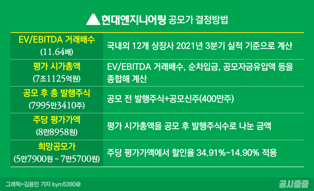 정해엔지니어링 이미지