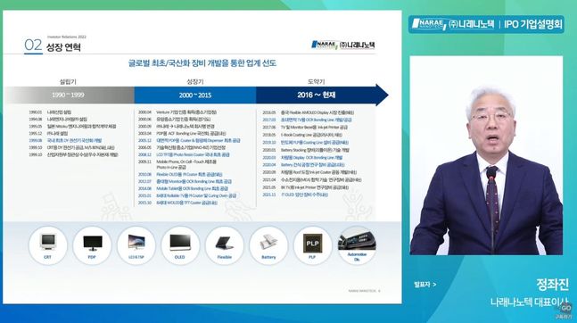 나노텍 이미지
