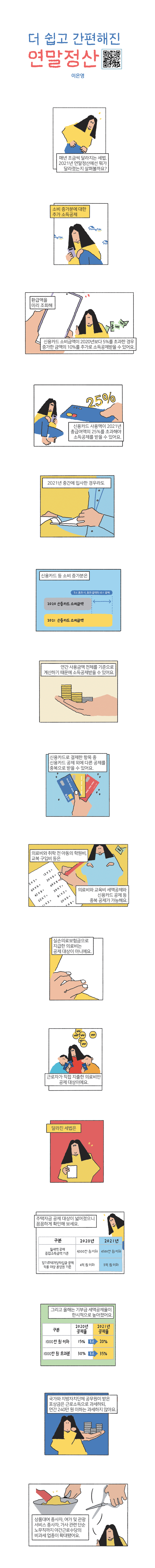 ‘카툰 공감’(통권 254호 2022. 1.17~30)