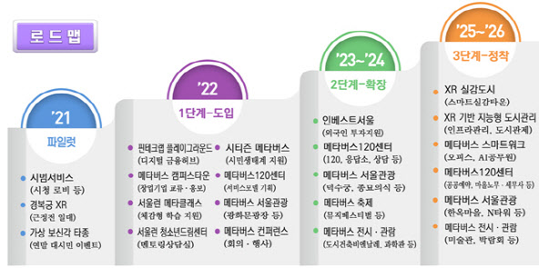 메타버스랩 이미지