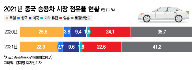 기아상회 이미지