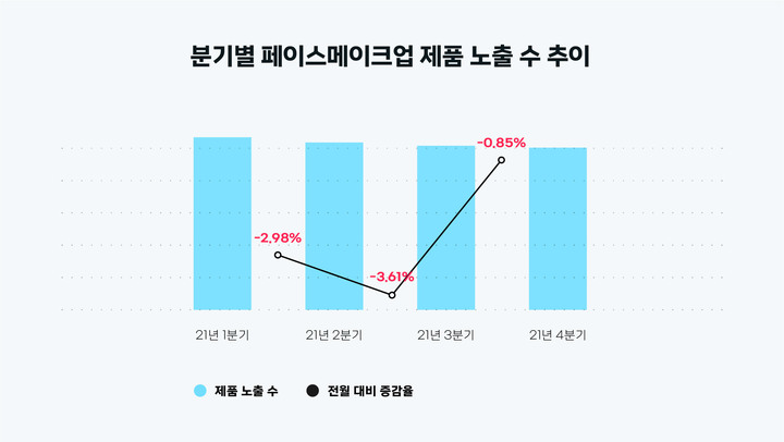 뷰티바디케어 이미지
