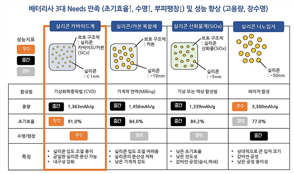 에스제이전기 이미지