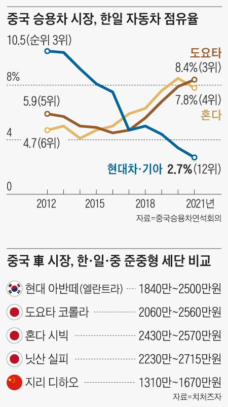 현대인테리어.설비 이미지