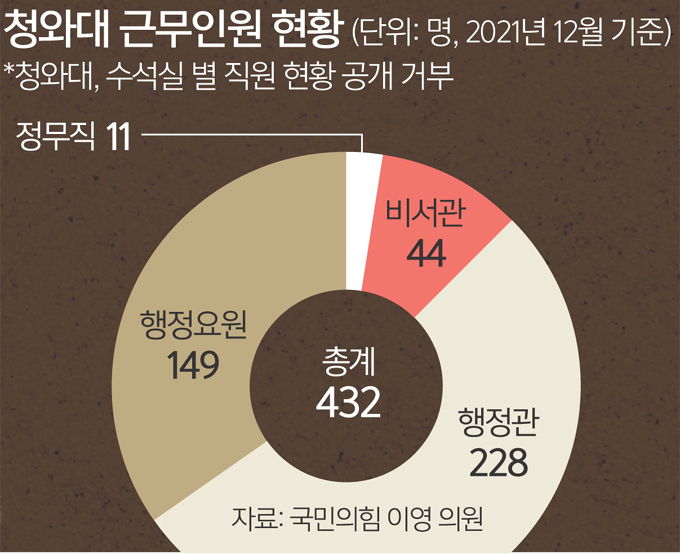 수석기획 이미지