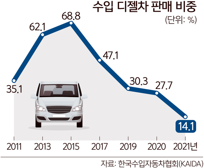 시대전기 이미지