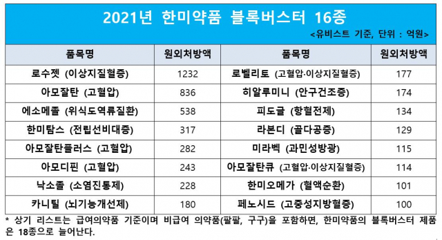 한미 이미지