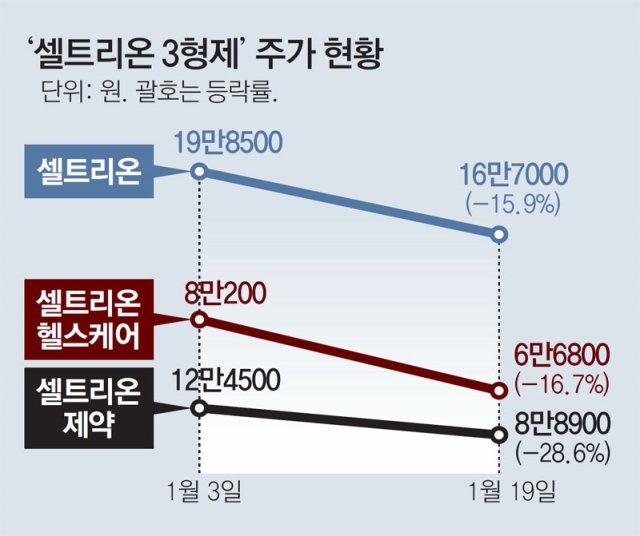 형제분식 이미지