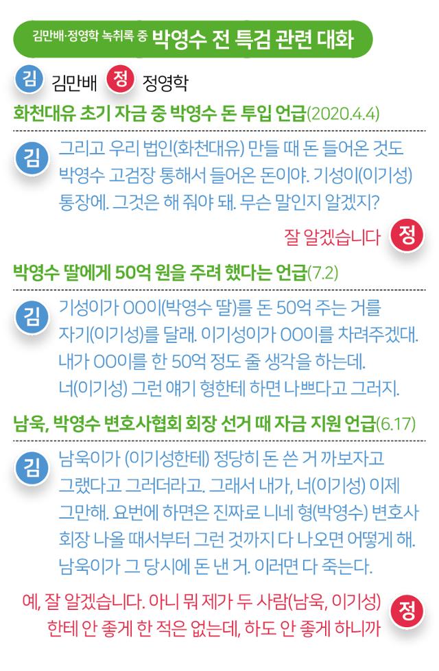 녹취록 이미지