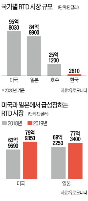 술판 이미지