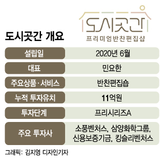 미식생활 이미지