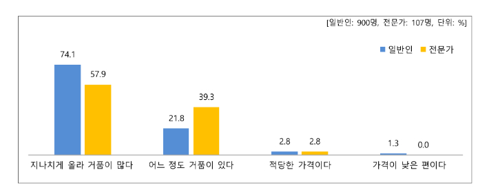 씨에스넷 이미지