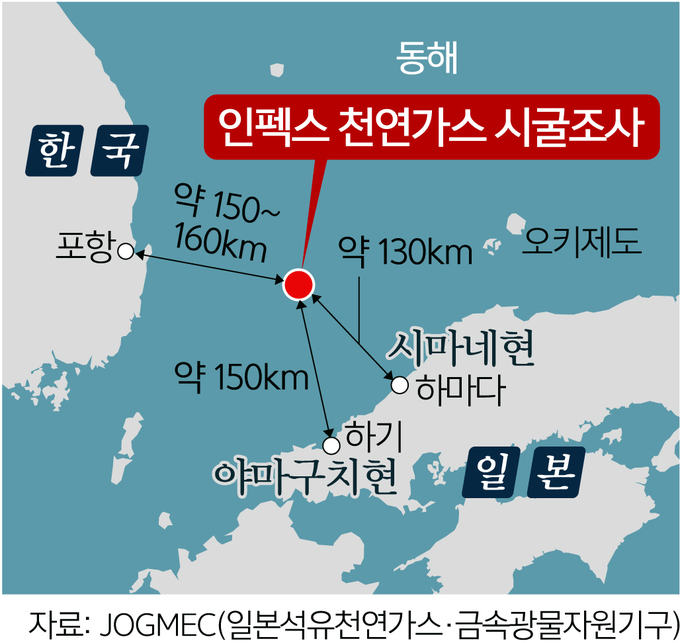 동해기업 이미지