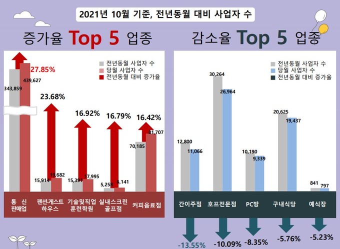 달리호프 이미지