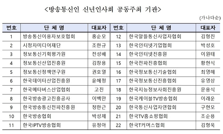 모두가 행복한 통신 이미지