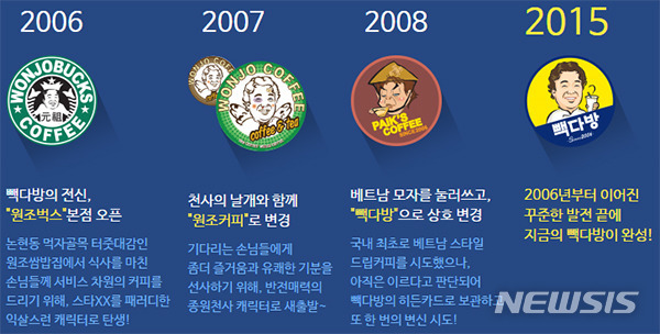 연다방 이미지