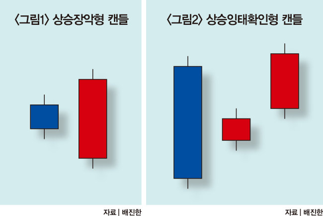 우주컴퓨터 이미지