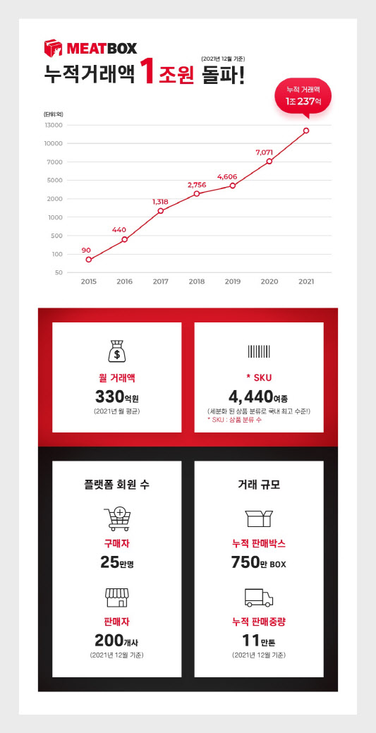 미트엔 이미지