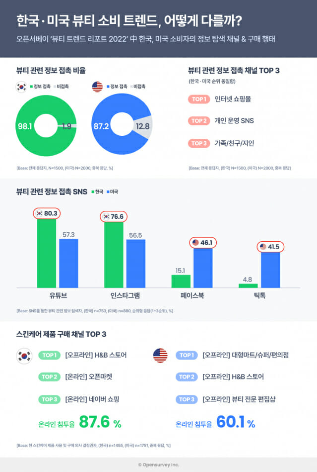 순뷰티 이미지