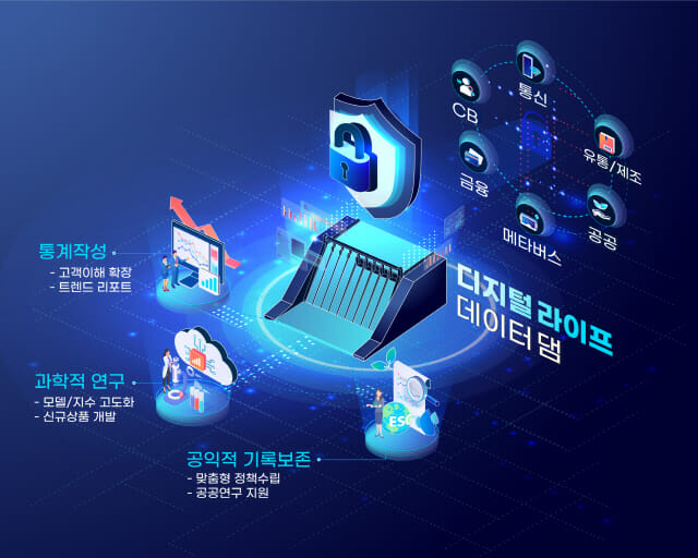 라이프정보통신 이미지