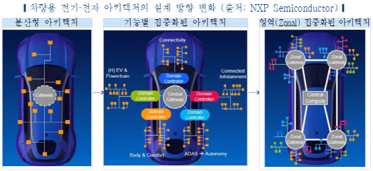 미래OS 이미지