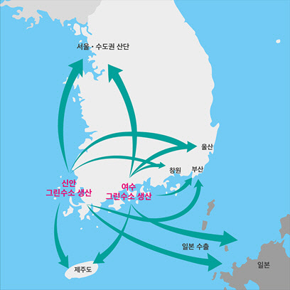효성유통 이미지
