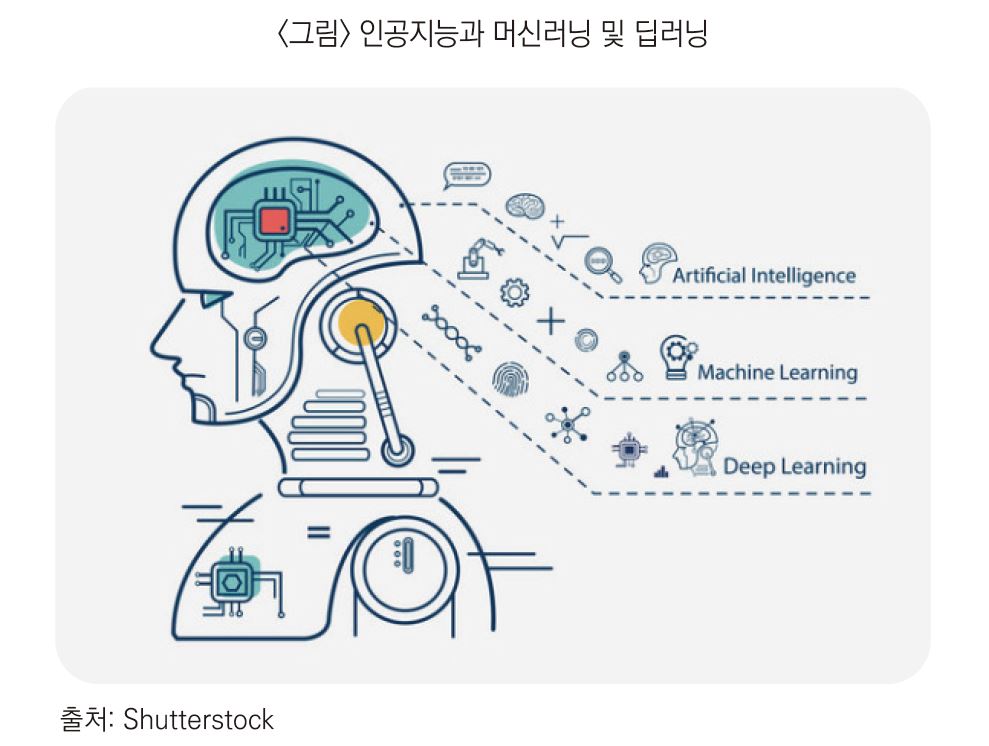 엘리트스포츠 이미지