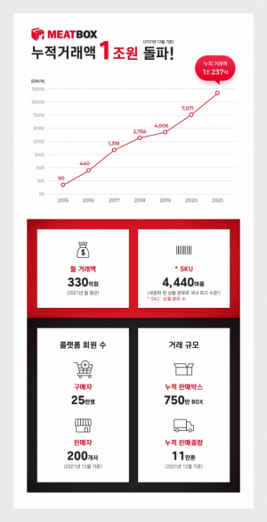 미트원 이미지