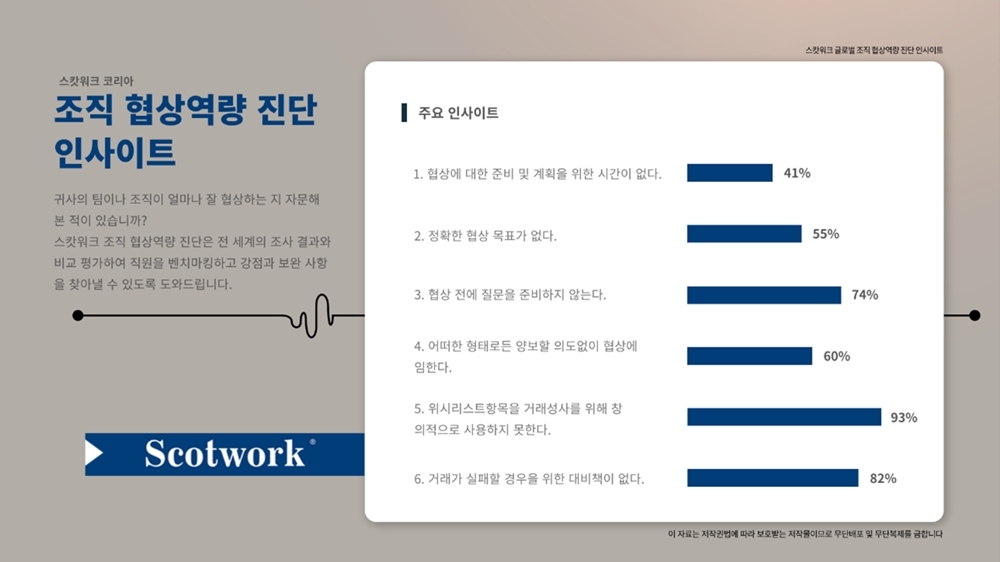 워크온코리아 이미지
