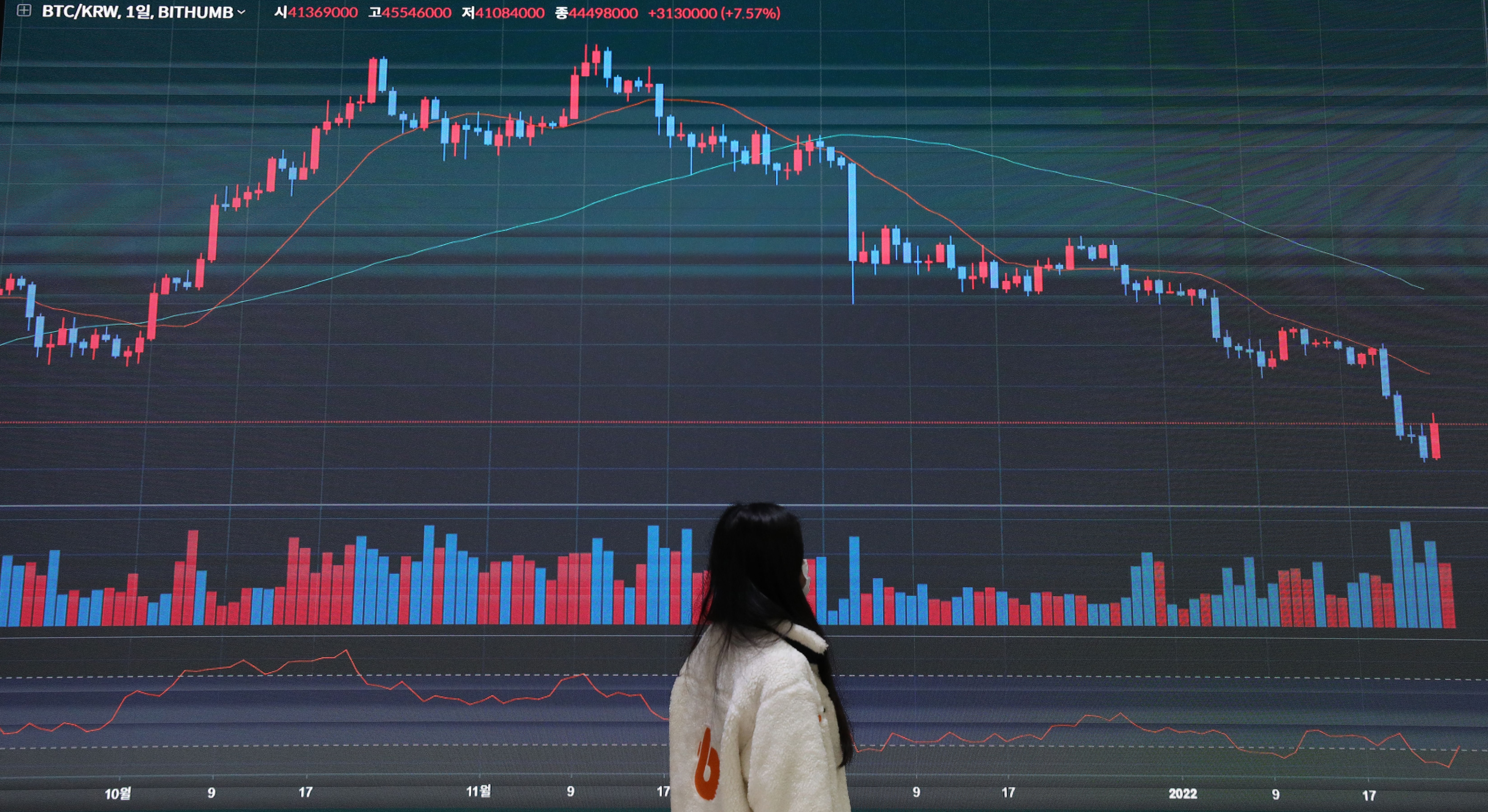 한강 수온 7.9도