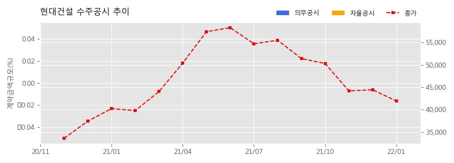 주식회사 하나자산신탁 이미지