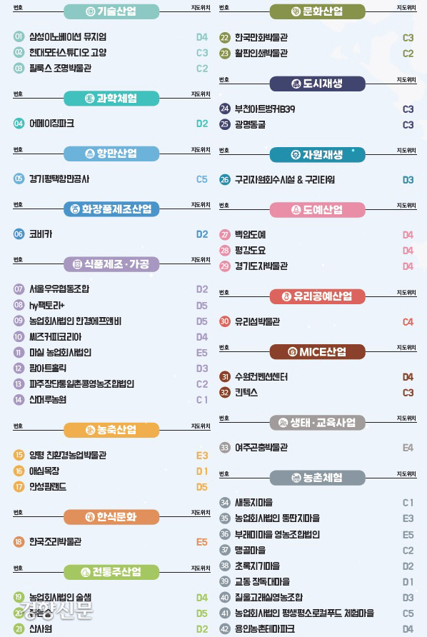 친환경화장품협동조합 이미지