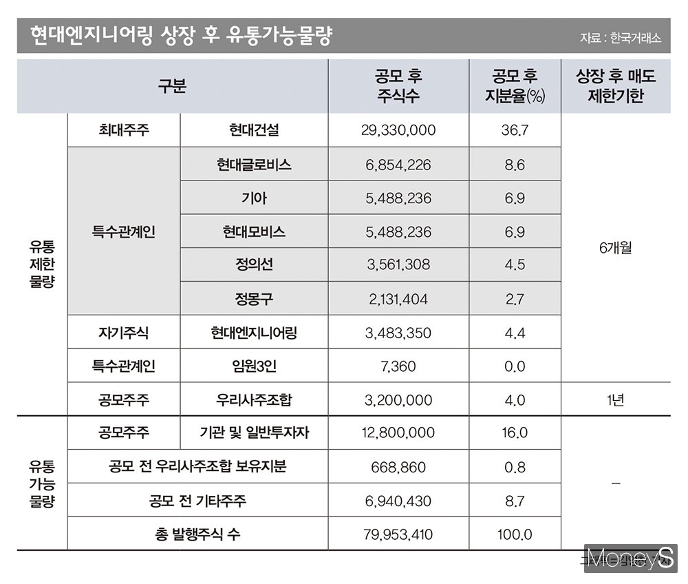 (주)정엔지니어링 이미지