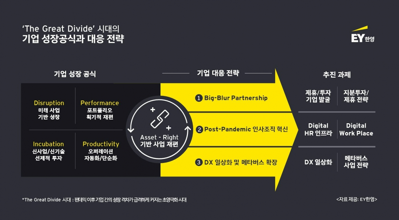 한영 이미지