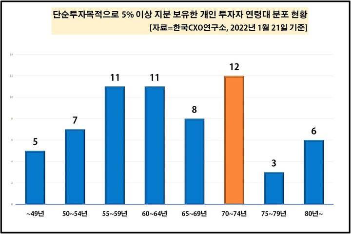 개미슈퍼 이미지