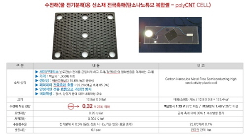 케이-모터스 이미지