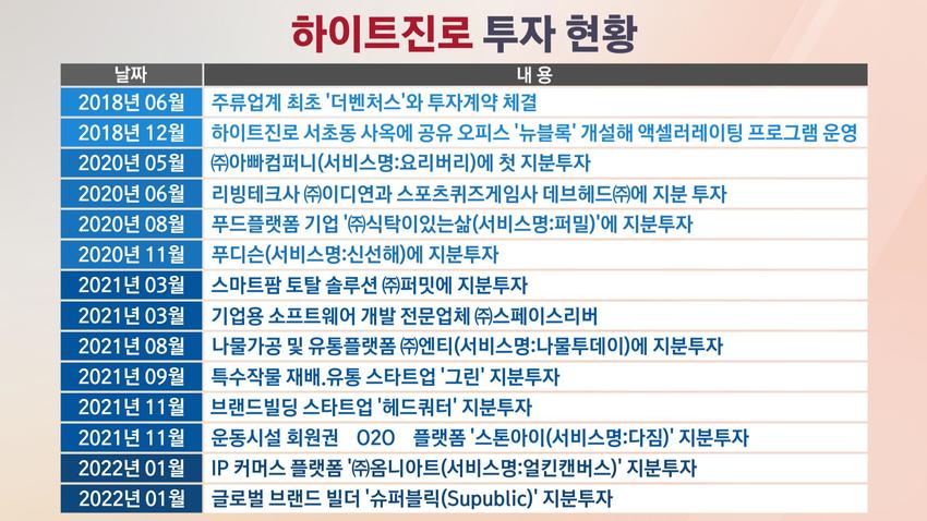 스마트푸드엔티 이미지