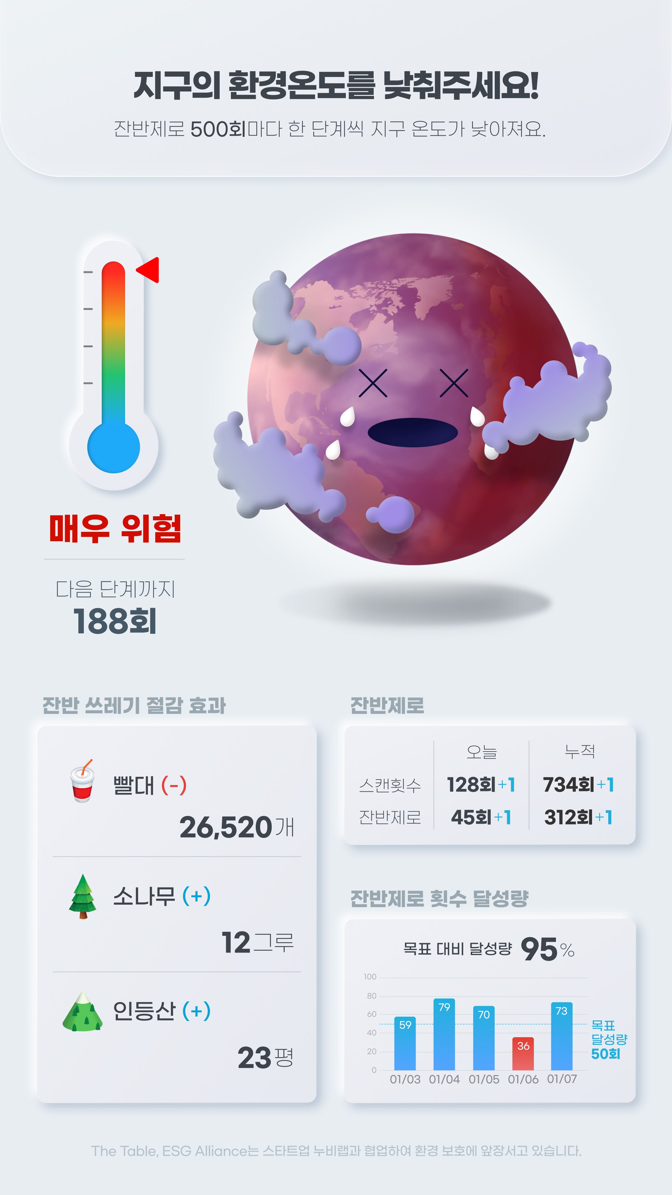 SK텔레콤남지 이미지