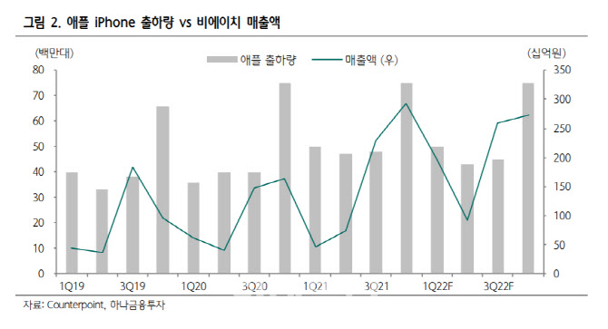연성상회 이미지