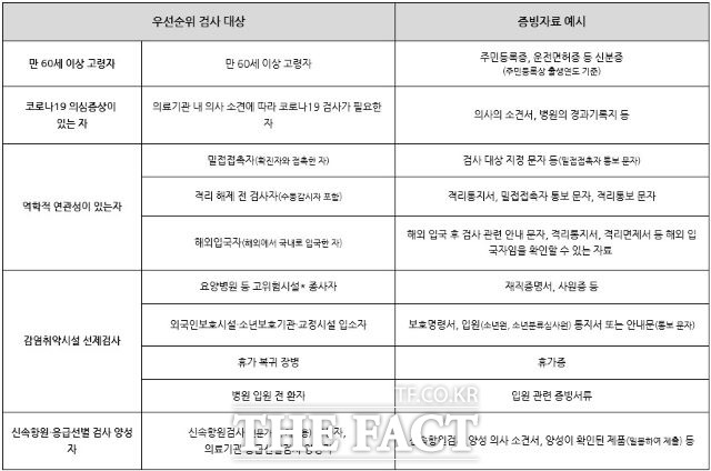 광교연세소아청소년과의원 이미지
