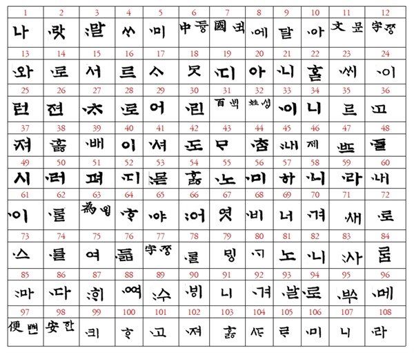 세종번역 이미지