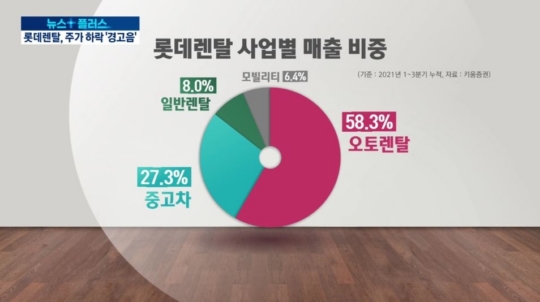 명성렌트카주 이미지