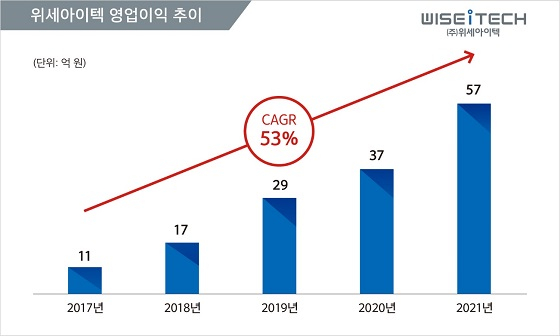 위센 이미지