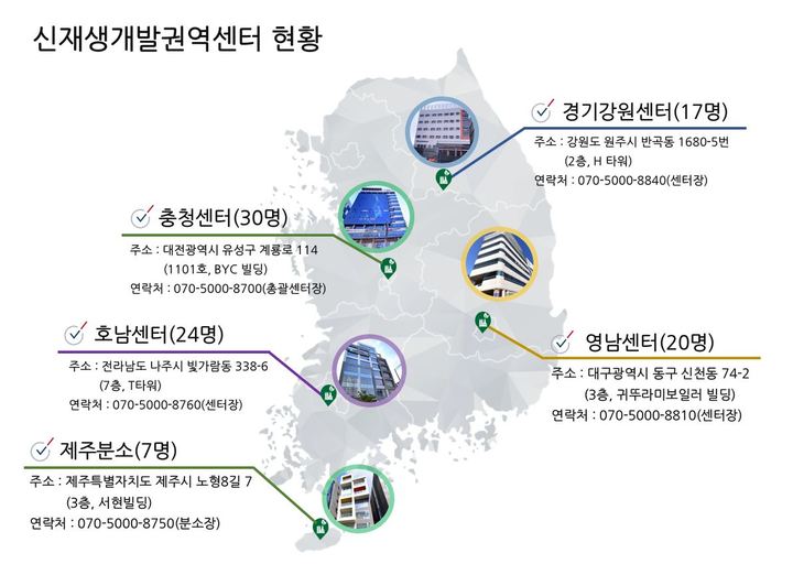 동서개발 이미지