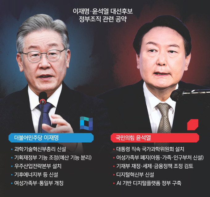 관가 이미지