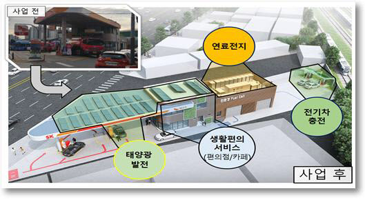 서울주유소 이미지