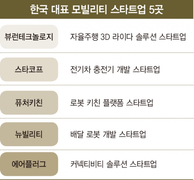 차와사람 이미지